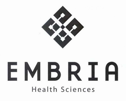EMBRIA HEALTH SCIENCES trademark