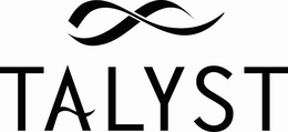 TALYST trademark