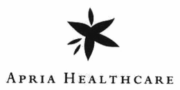 APRIA HEALTHCARE trademark