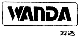 WANDA trademark