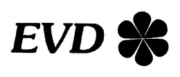 EVD trademark