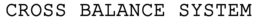 CROSS BALANCE SYSTEM trademark