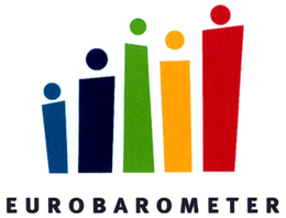 EUROBAROMETER trademark