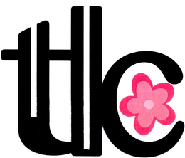 TLC trademark