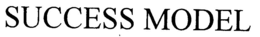 SUCCESS MODEL trademark