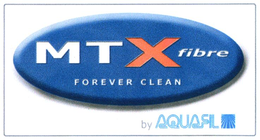 MTX FIBRE FOREVER CLEAN BY AQUAFIL trademark
