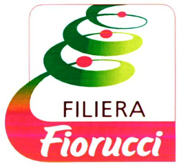 FILIERA FIORUCCI trademark