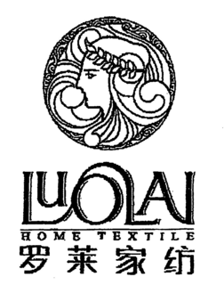 LUOLAI HOME TEXTILE trademark