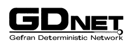 GDNET GEFRAN DETERMINISTIC NETWORK trademark
