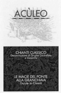 ACÙLEO CHIANTI CLASSICO trademark