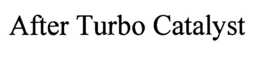 AFTER TURBO CATALYST trademark