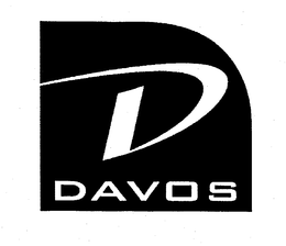 DAVOS trademark
