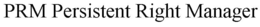 PRM PERSISTENT RIGHT MANAGER trademark