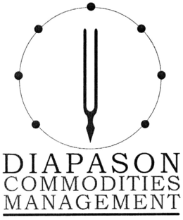 DIAPASON COMMODITIES MANAGEMENT trademark