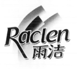 RACLEN trademark