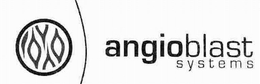 ANGIOBLAST SYSTEMS trademark