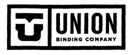 UNION BINDING COMPANY trademark
