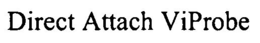 DIRECT ATTACH VIPROBE trademark