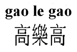 GAO LE GAO trademark