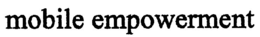 MOBILE EMPOWERMENT trademark