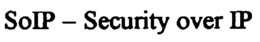 SOIP - SECURITY OVER IP trademark