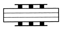 III trademark