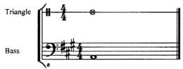 TRIANGLE BASS trademark