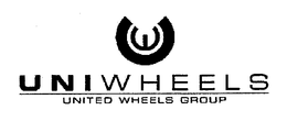 UNIWHEELS UNITED WHEELS GROUP trademark
