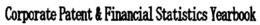 CORPORATE PATENT & FINANCIAL STATISTICS YEARBOOK trademark