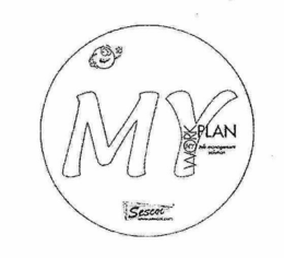 MY WORK PLAN JOB MANAGEMENT SOLUTION SESCOI WWW.SESCOI.COM trademark