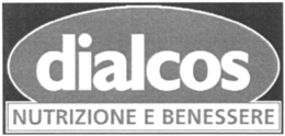 DIALCOS NUTRIZIONE E BENESSERE trademark