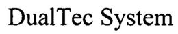 DUALTEC SYSTEM trademark