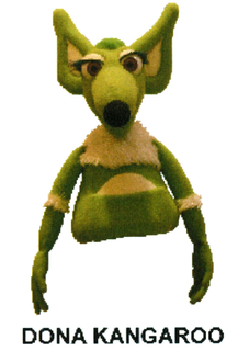 DONA KANGAROO trademark