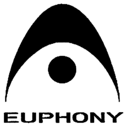 EUPHONY trademark