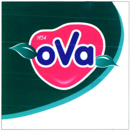 OVA trademark