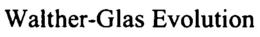 WALTHER-GLAS EVOLUTION trademark