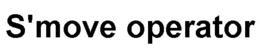 S'MOVE OPERATOR trademark