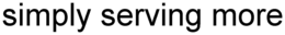 SIMPLY SERVING MORE trademark