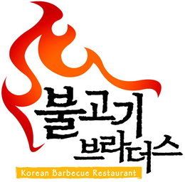 KOREAN BARBECUE RESTAURANT trademark