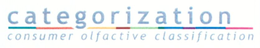 CATEGORIZATION CONSUMER OLFACTIVE CLASSIFICATION trademark