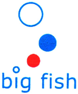 BIG FISH trademark