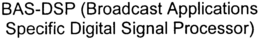 BAS-DSP (BROADCAST APPLICATIONS SPECIFIC DIGITAL SIGNAL PROCESSOR) trademark