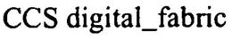 CCS DIGITAL_FABRIC trademark