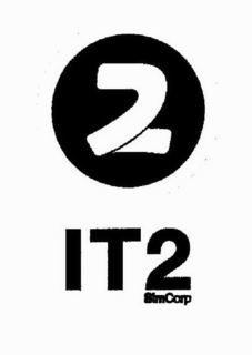 2 IT2 SIMCORP trademark
