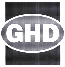 GHD trademark