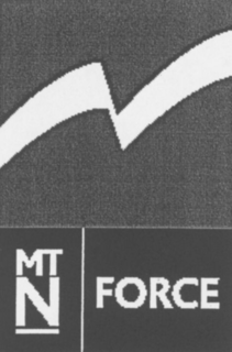 MTN FORCE trademark