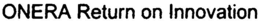 ONERA RETURN ON INNOVATION trademark
