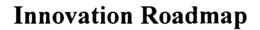 INNOVATION ROADMAP trademark