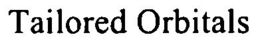 TAILORED ORBITALS trademark