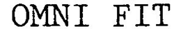 OMNI FIT trademark
